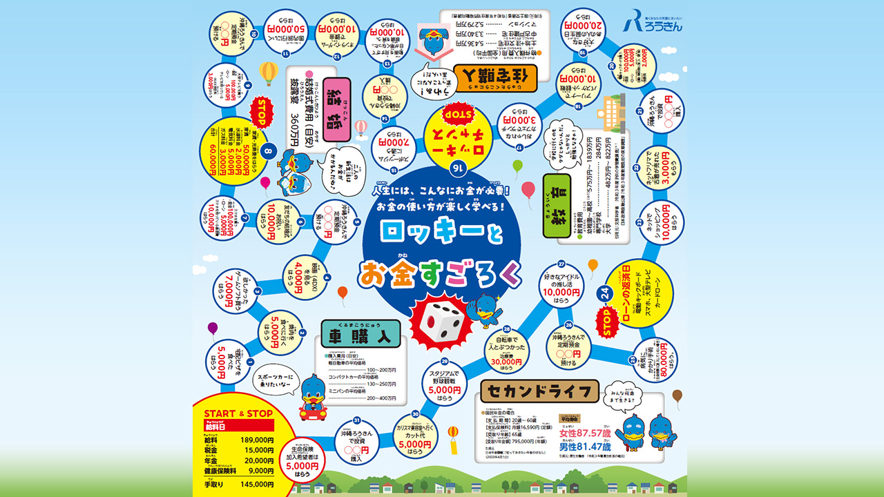 沖縄県労働金庫