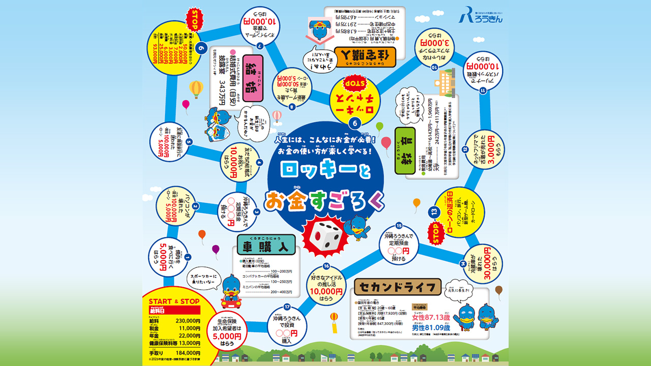 ロッキーと一緒にすごろくゲーム