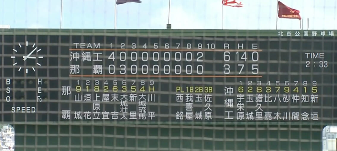 沖縄工業 6 - 3 那覇