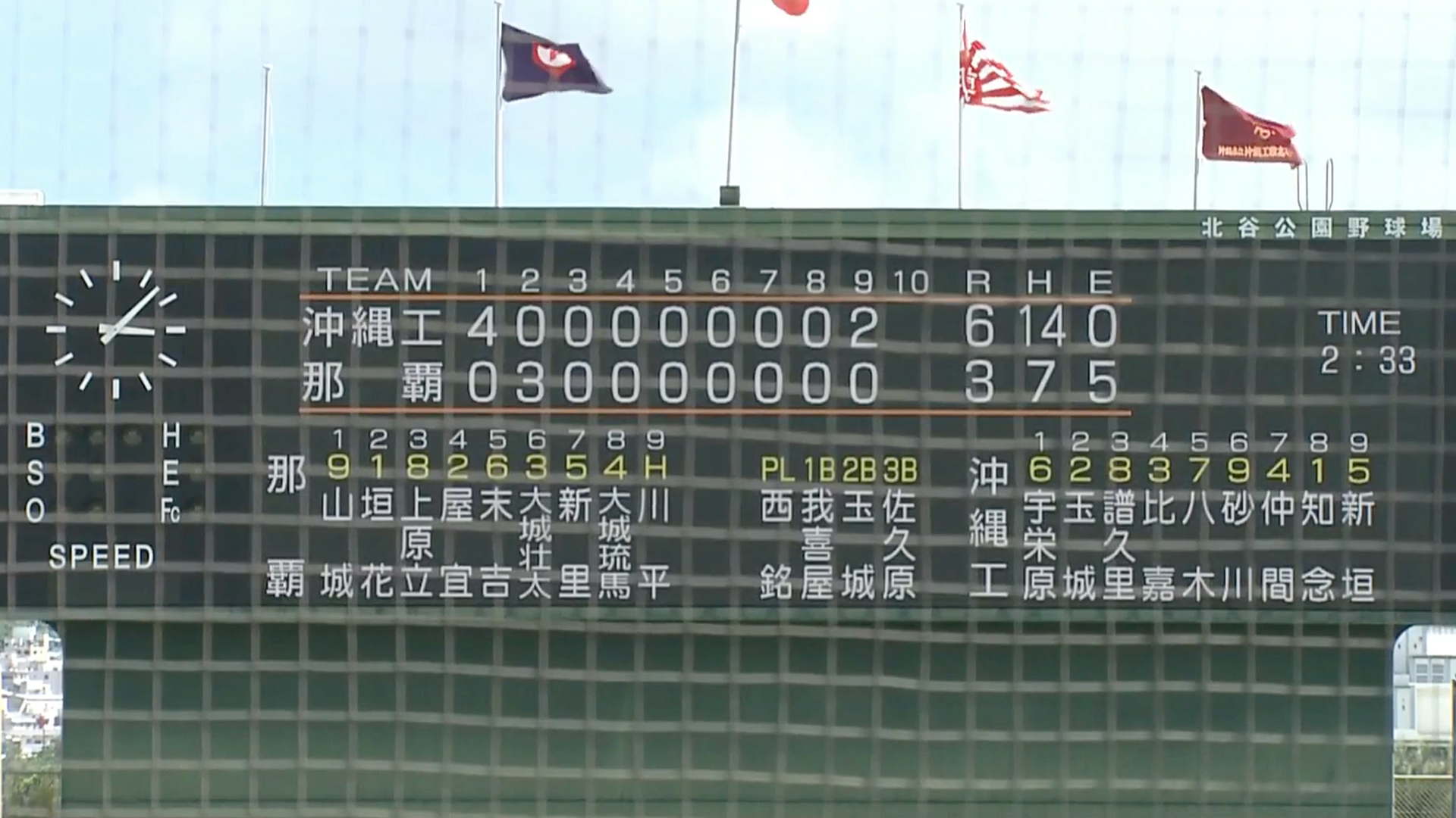 沖縄工業 6 - 3 那覇