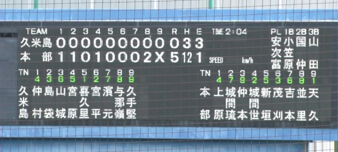 本部 5 - 0 久米島