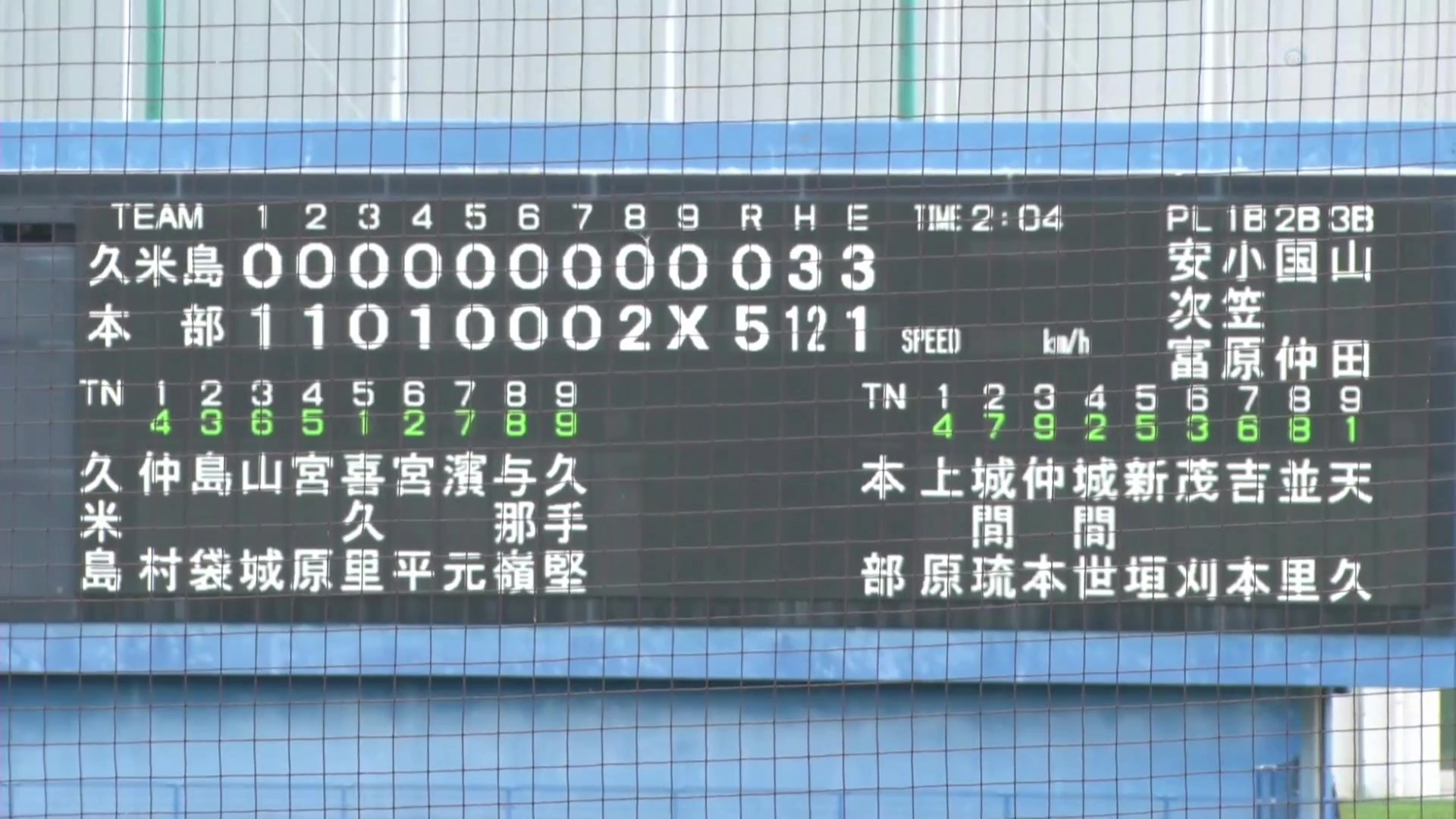 本部 5 - 0 久米島