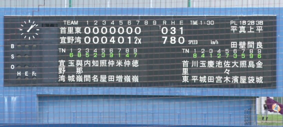 首里東 0 - 7 宜野湾
