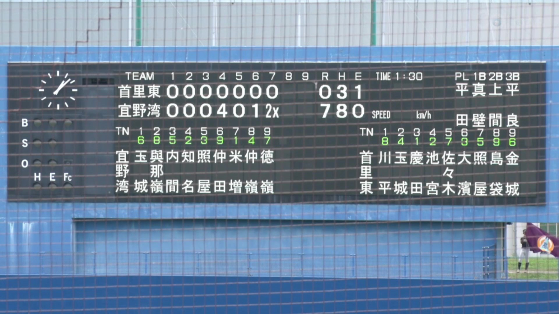首里東 0 - 7 宜野湾