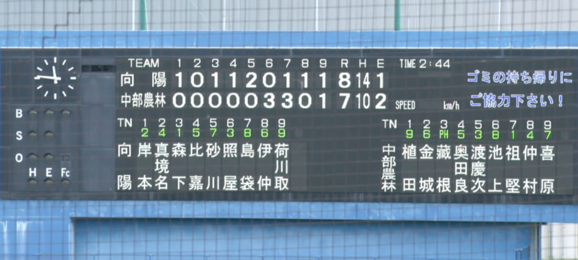 中部農林 7 - 8 向陽