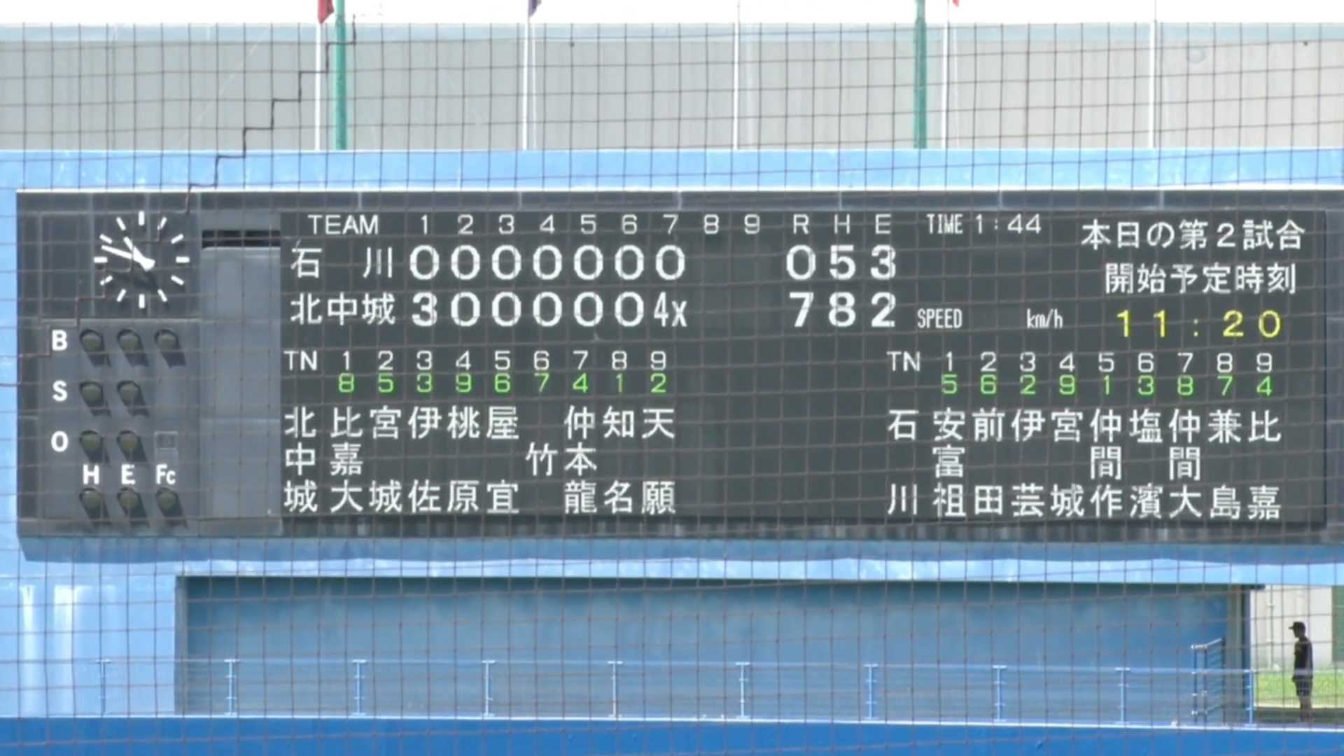 石川 0 - 7x 北中城