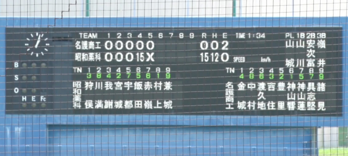 名護商工 0 – 15x 昭和薬附