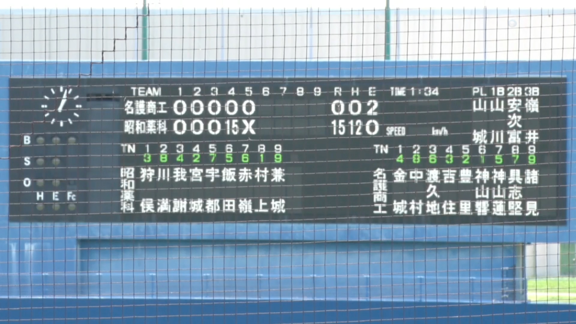 名護商工 0 – 15x 昭和薬附