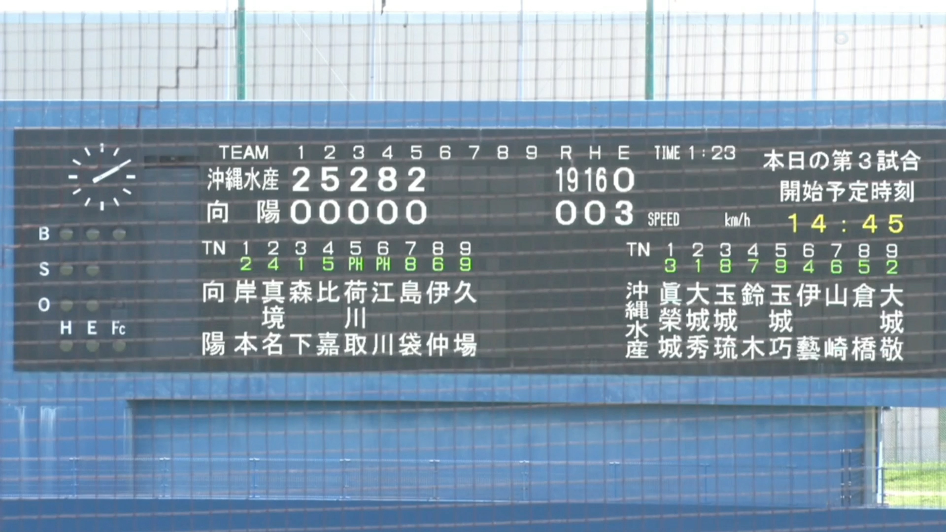 沖縄水産 19x - 0 向陽