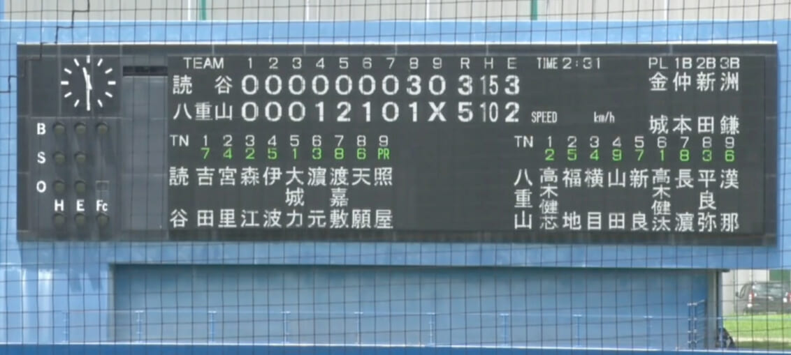 八重山 5 - 3 読谷