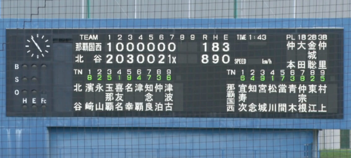 那覇国西 (那覇国際･那覇西) 1 - 8x 北谷