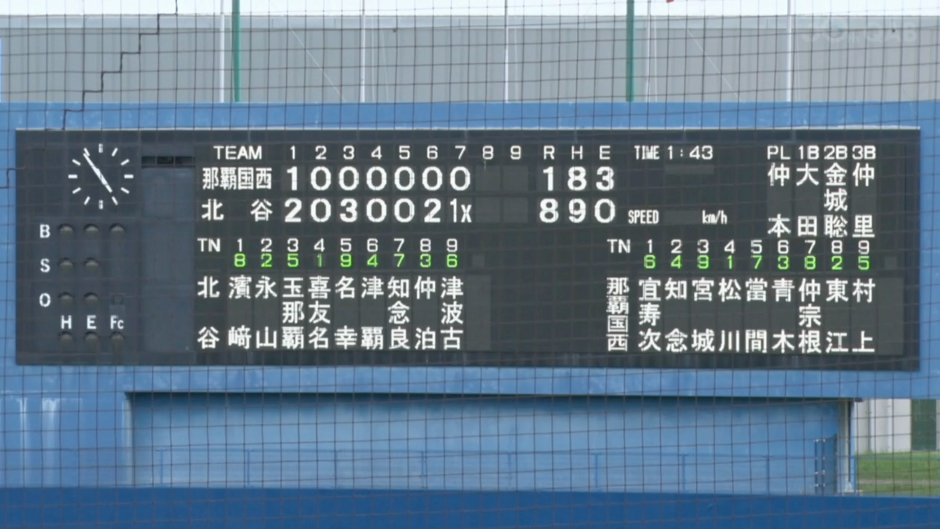 那覇国西 (那覇国際･那覇西) 1 - 8x 北谷