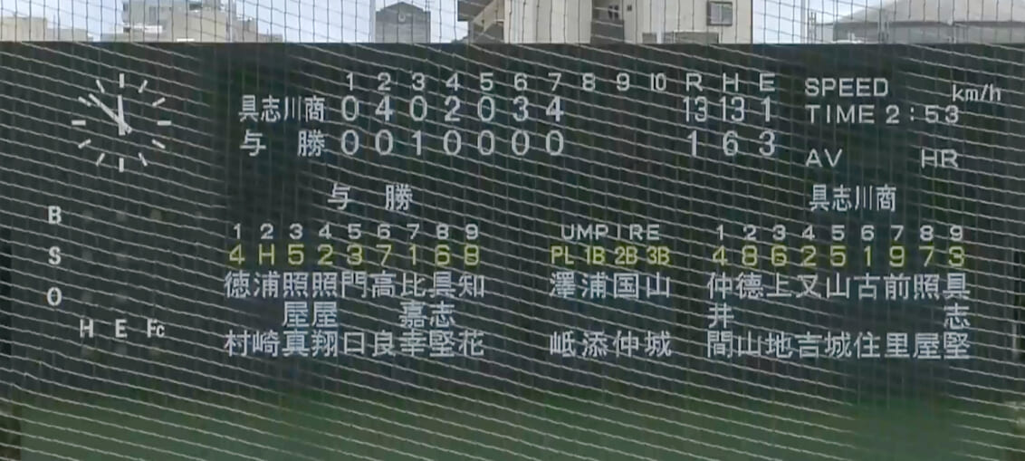 具志川商業 13 - 1与勝