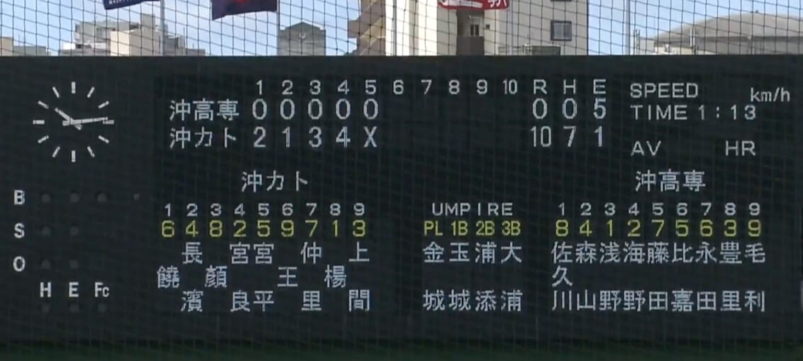 沖縄高専 0 - 10 カトリック