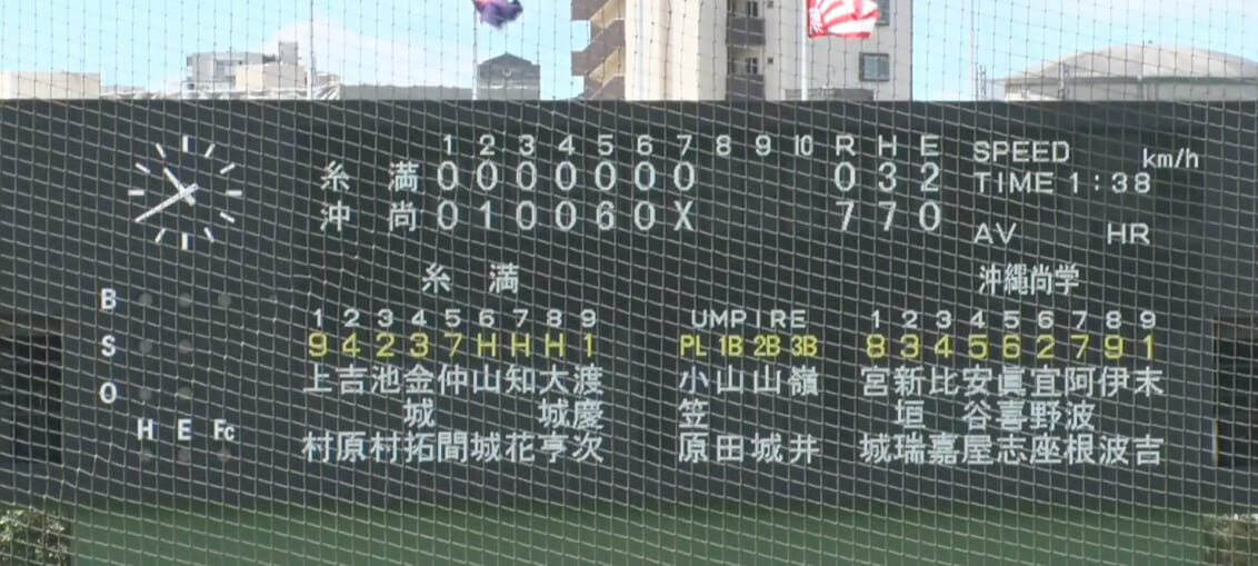 沖縄尚学 7x – 0 糸満
