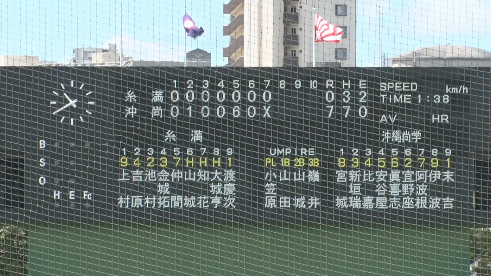 沖縄尚学 7x – 0 糸満