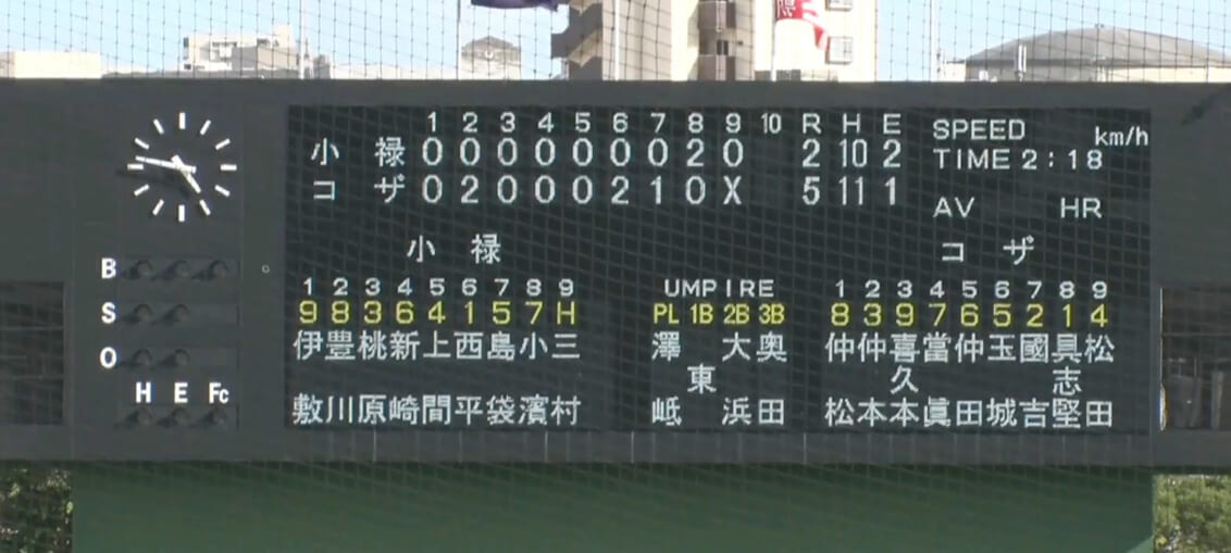 コザ 5 - 2 小禄