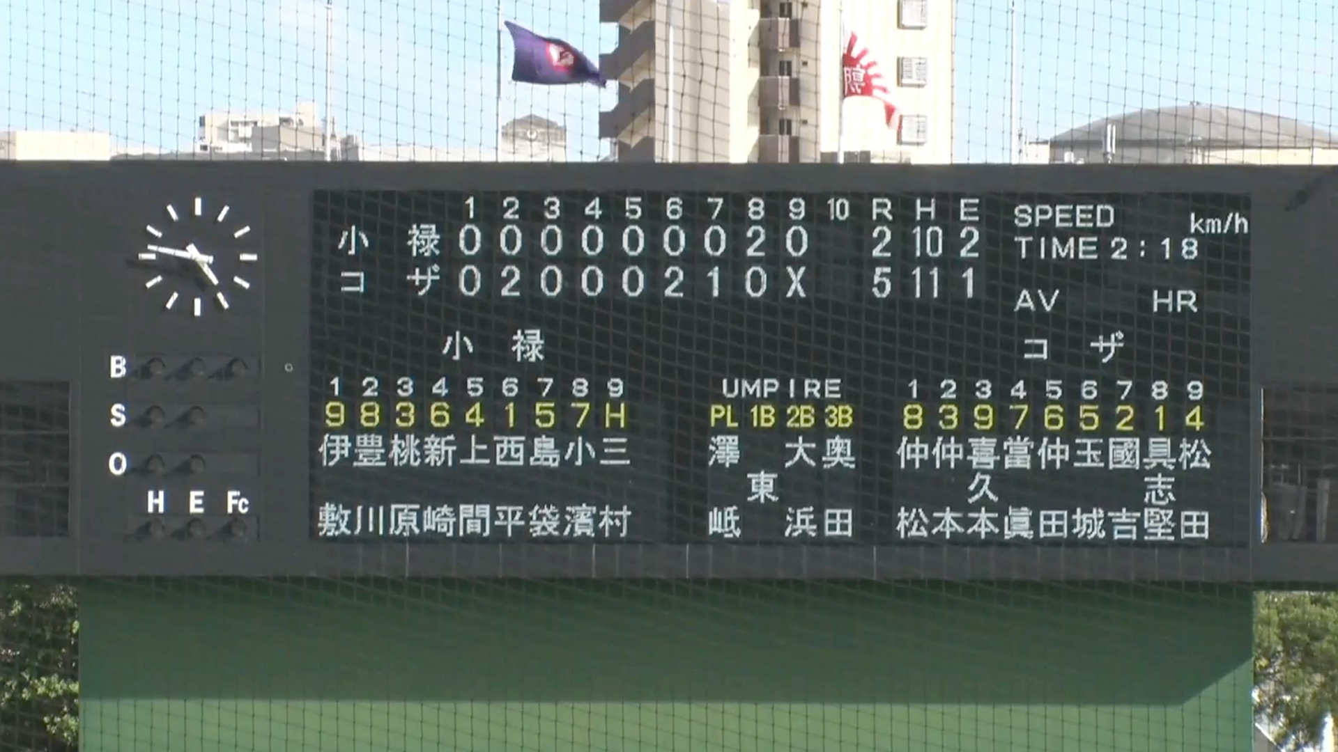 コザ 5 - 2 小禄
