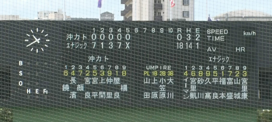 エナジック 18 – 0 カトリック