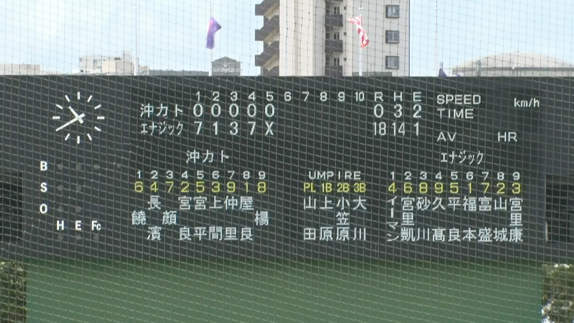 エナジック 18 – 0 カトリック