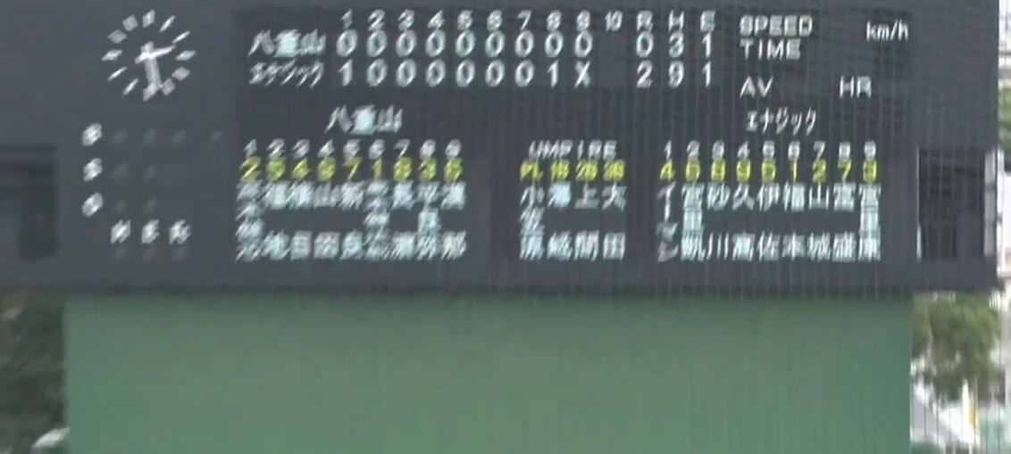 エナジック 2 - 0 八重山