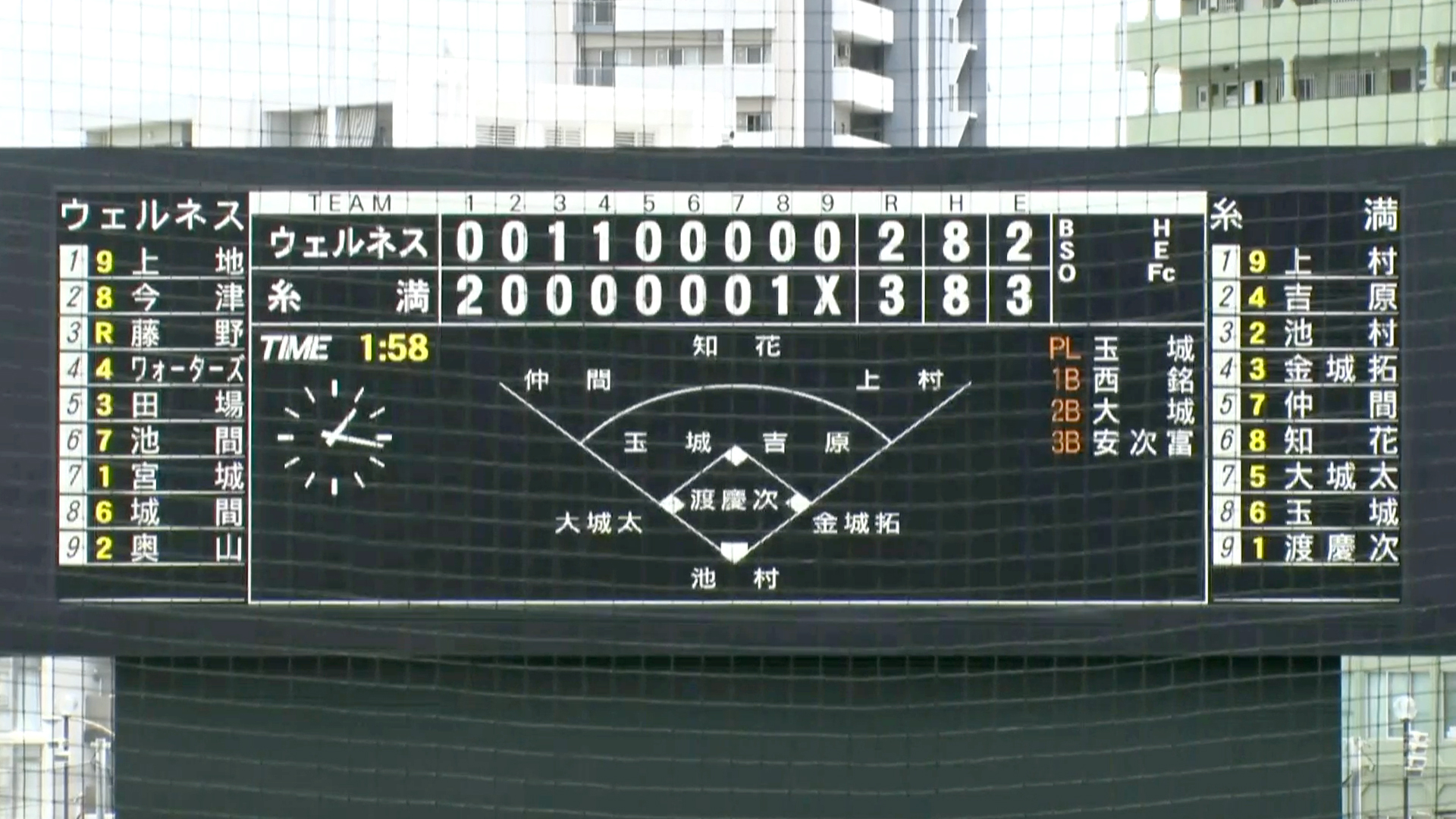 糸満 3 - 2 ウェルネス