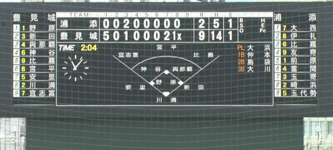 浦添 2 - 9 豊見城