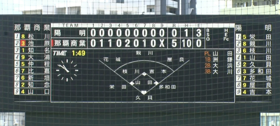 陽明 0 - 5 那覇商業
