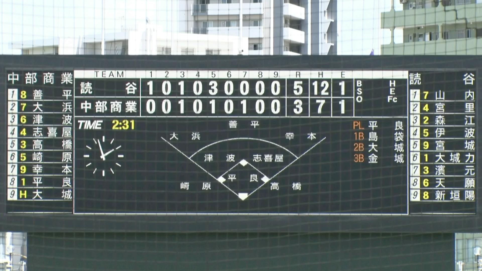 読谷 5 – 3 中部商業