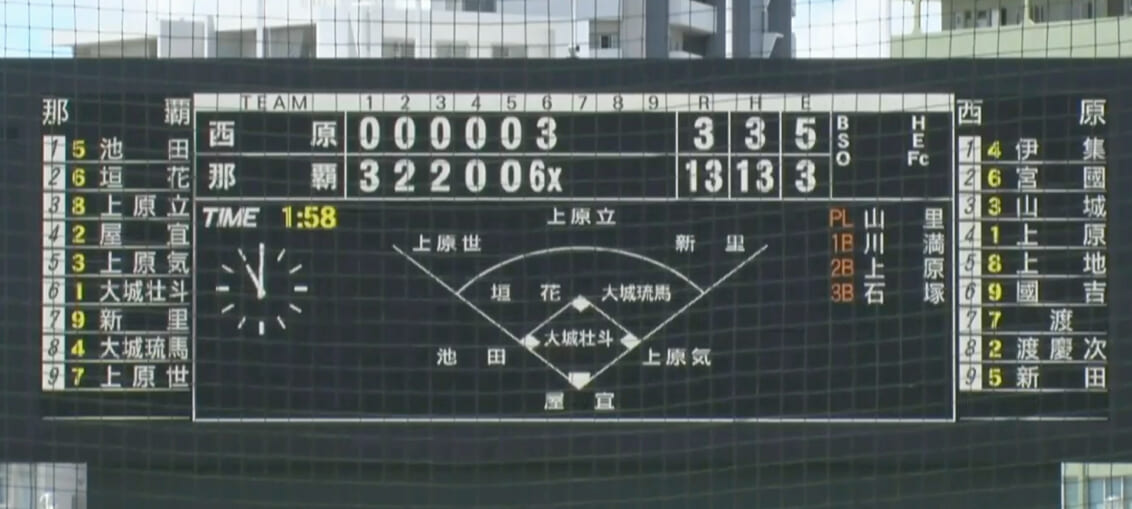 西原 3 - 13x 那覇
