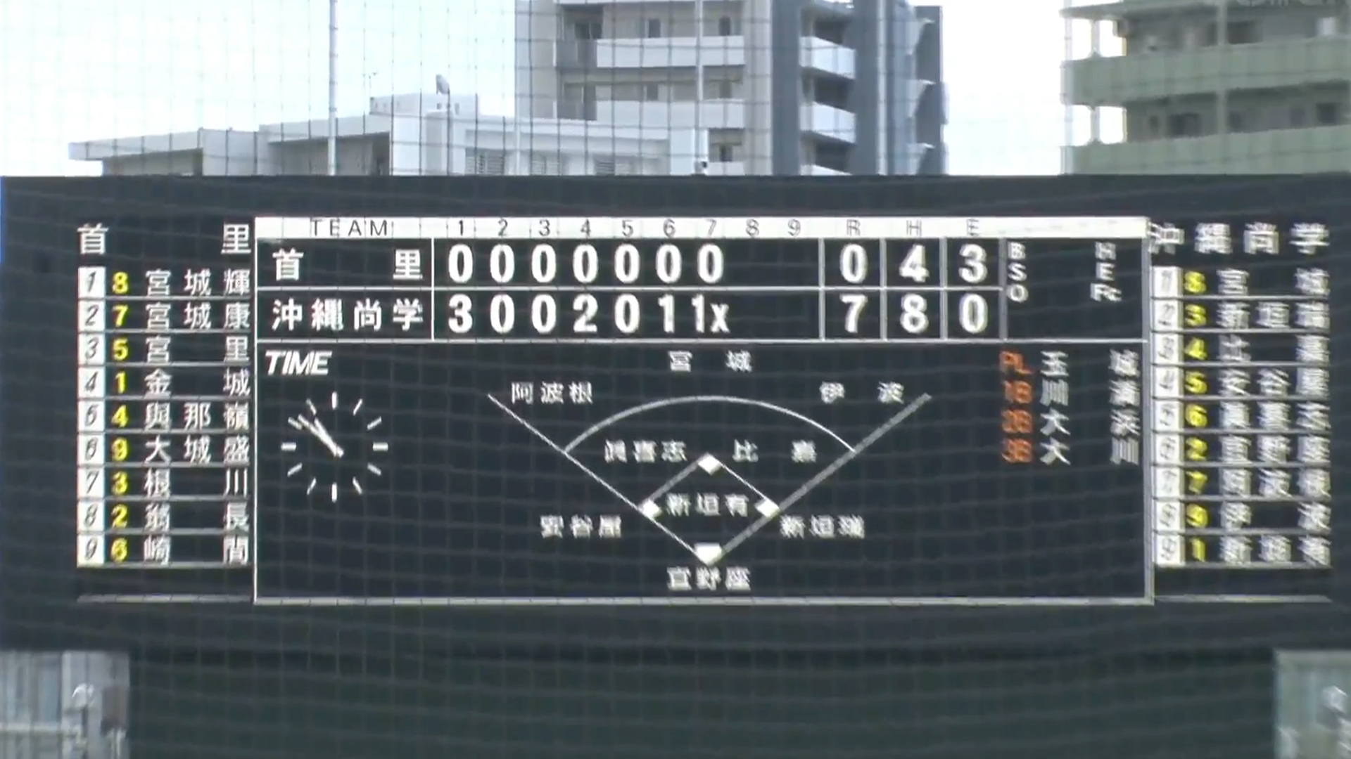 沖縄尚学 7x - 0 首里