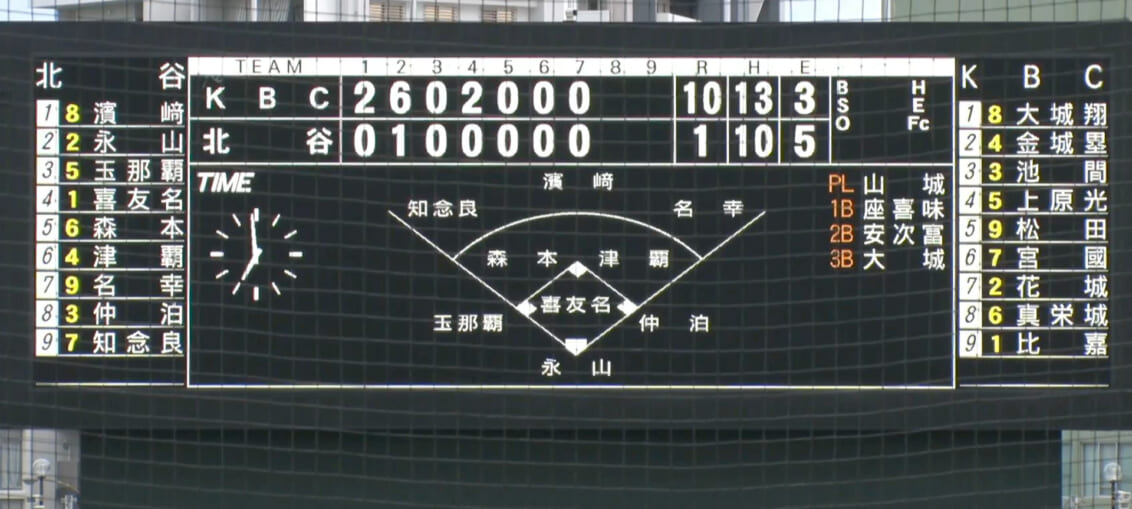 KBC 10x - 1 北谷