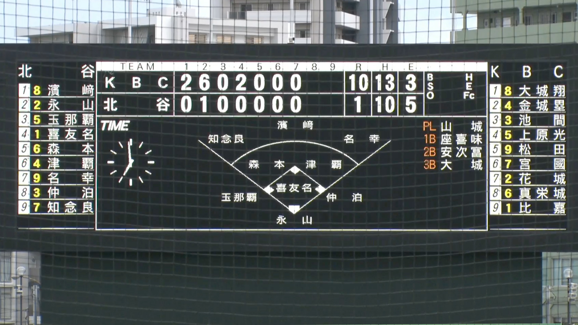 KBC 10x - 1 北谷