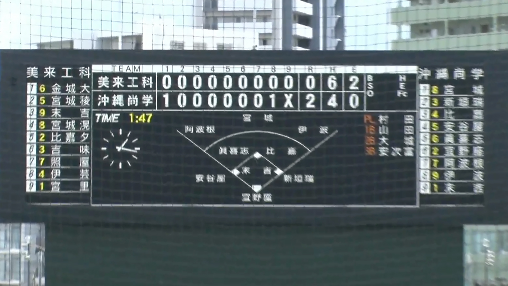 沖縄尚学 2 – 0 美来工科