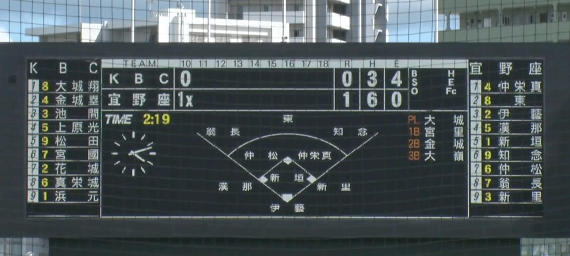 宜野座 1 - 0 KBC