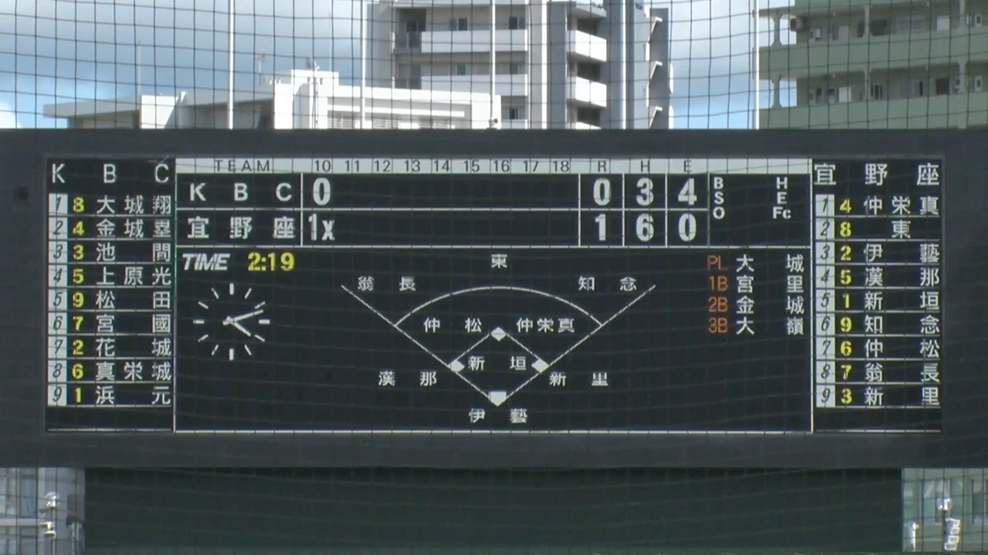 宜野座 1 - 0 KBC