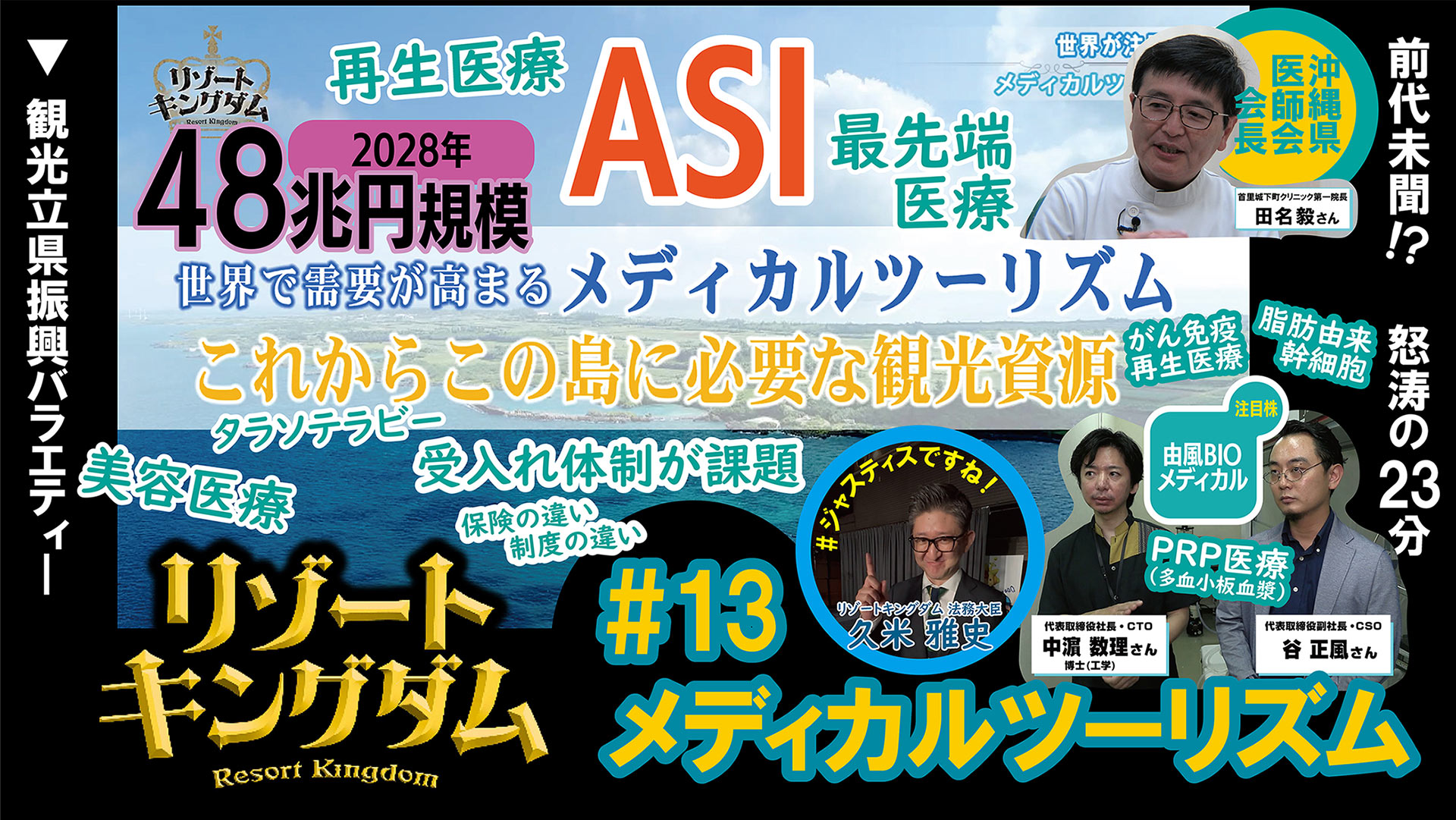 【#13＜7/13＞】メディカルツーリズム【リゾートキングダム】