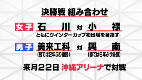 高校バスケウインターカップ県予選男女準決勝