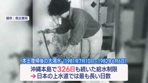 沖縄と水不足の歴史