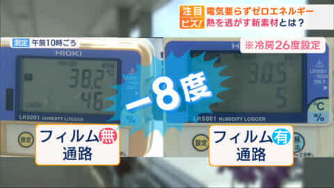 注目ビズ　新素材！放射冷却するフィルム