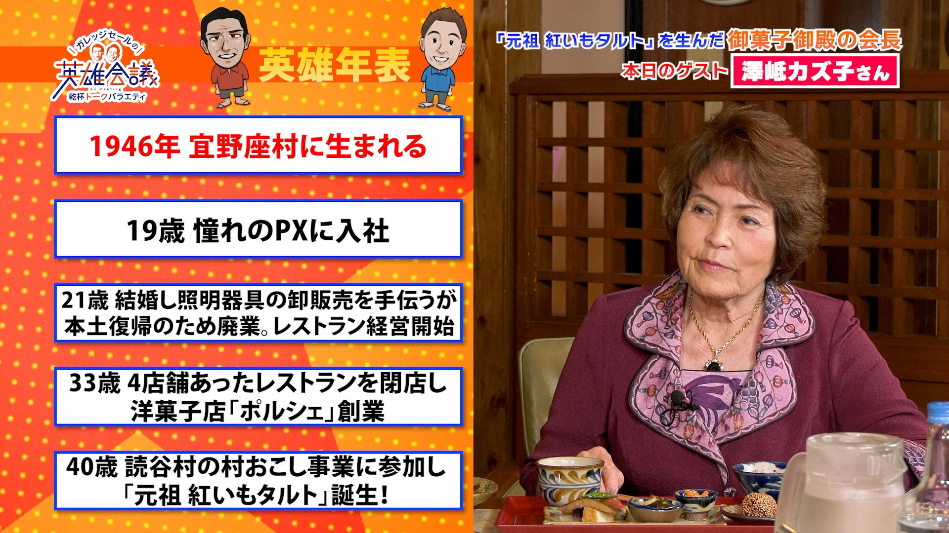 澤岻カズ子さん
