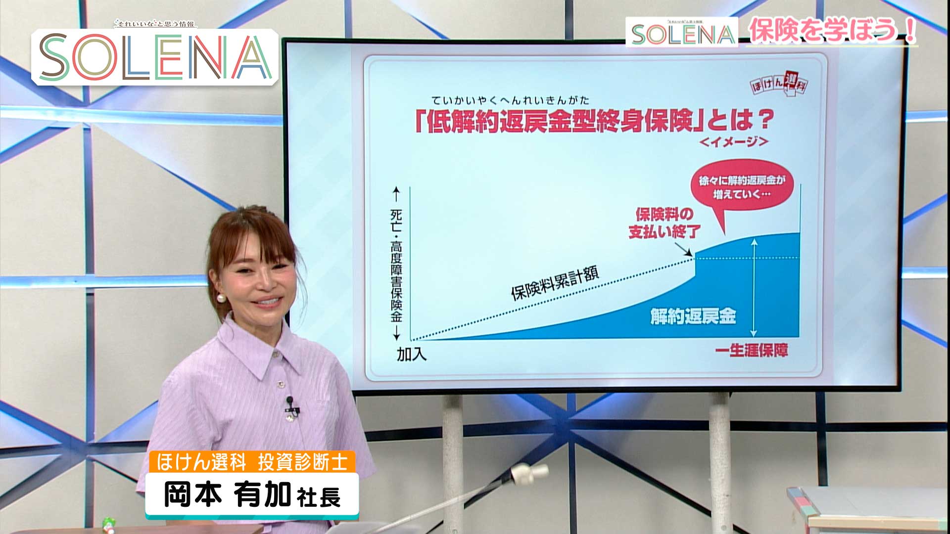#167 ｢ほけん選科」岡本有加社長 Part20