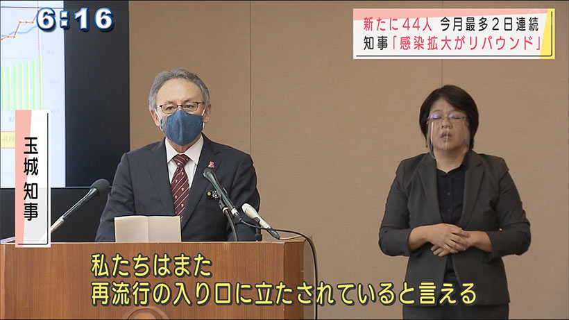 コロナ新規４４人　知事「感染拡大がリバウンド」