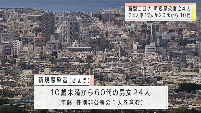 新型コロナ新規感染者２４人