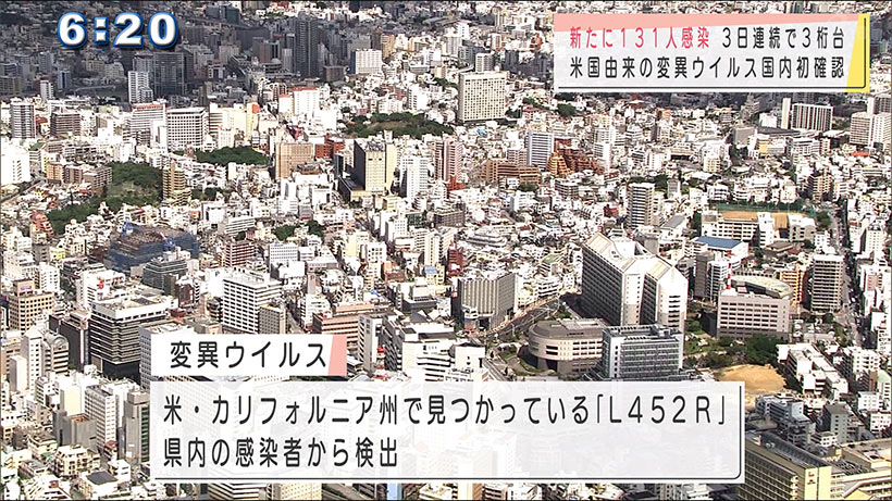 新規感染者１３１人　３日連続で１００人越え