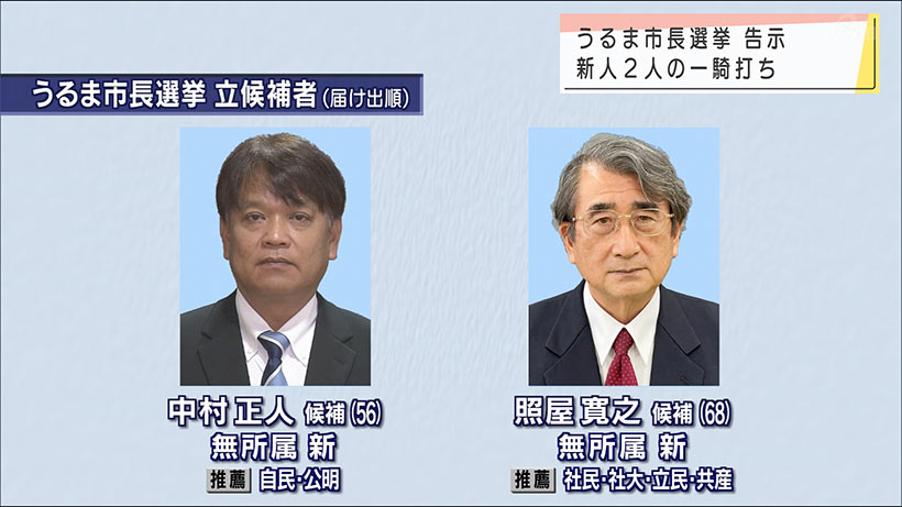 うるま市長選告示　新人２人が立候補