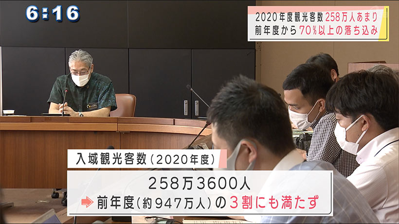 ２０２０年度の観光客数２５８万３６００人　前年度の３割にも満たず