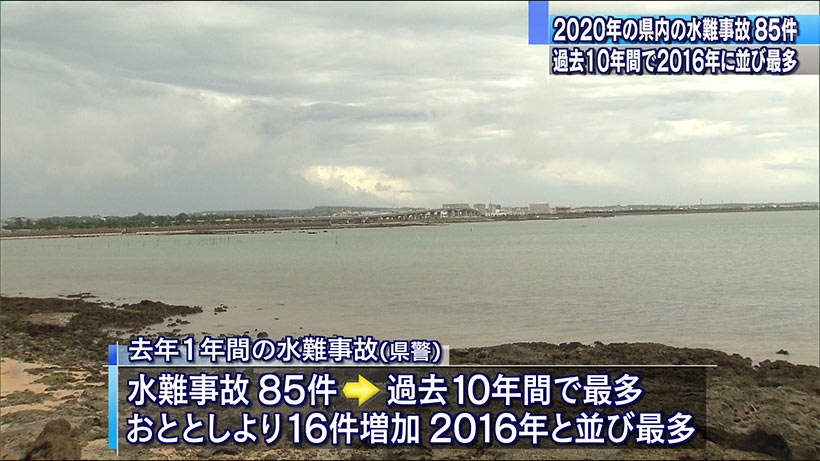 去年の県内における水難事故の発生件数　過去１０年で最多