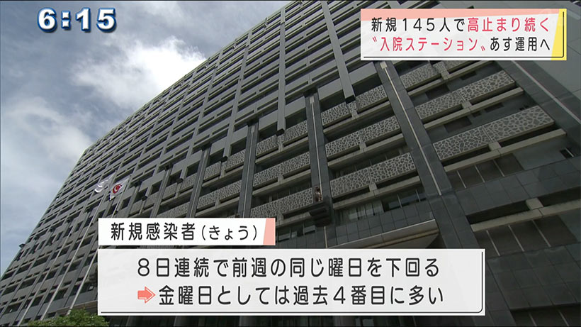 沖縄県で新型コロナ新たに１４５人感染