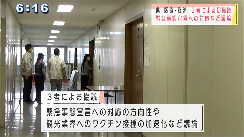 県・医療・経済で初の３者協議　緊急事態宣言の対応など議論